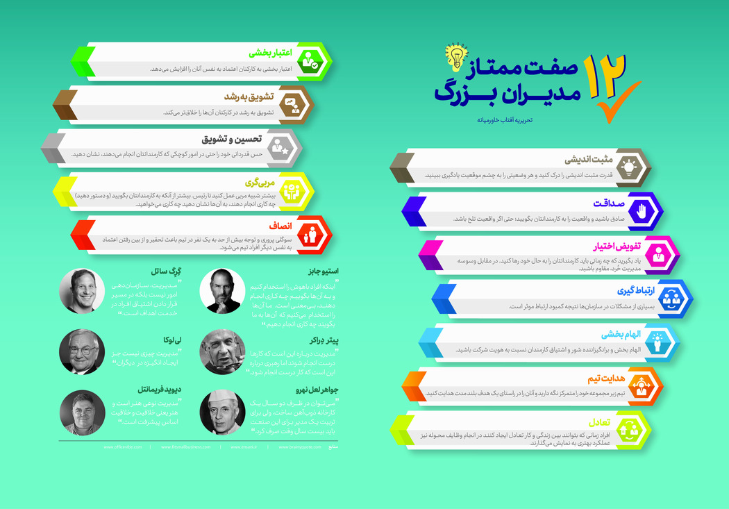 ۱۲ صفت ممتاز مدیران بزرگ