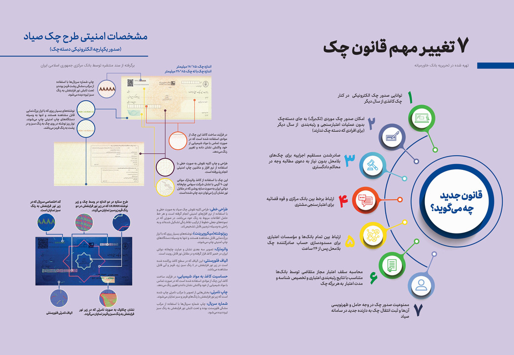 ۷ تغییر مهم قانون چک